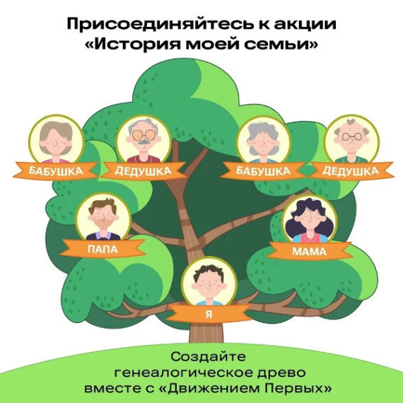 Расскажите о своей семье всей стране.